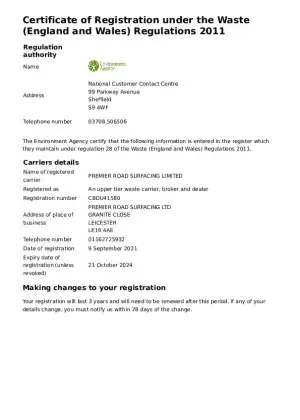 Waste Certificate 2024